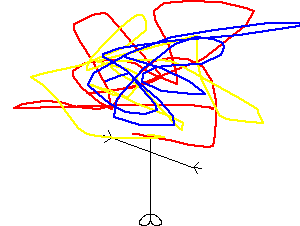 Mr Infantile Scribble With A New Box Of Crayons Head