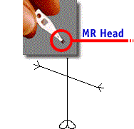 Mr Magneto Resistive Head Head