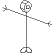 Mr Nut Head