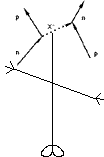 Mr Quantum Head