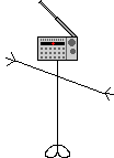 Mr Radio Head