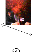 Mr Scanners Head