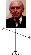 Mr Sir Alec Douglas Hume Head